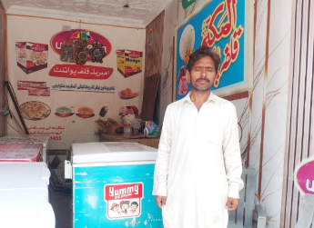 Muhammad Ramzan 